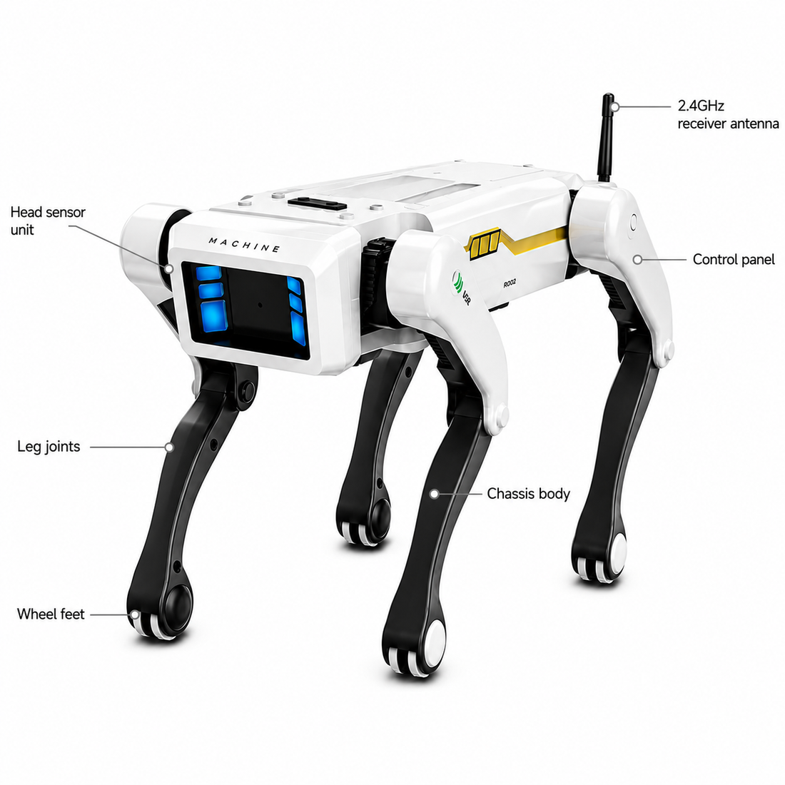AI Intelligent Mechanical Dog – 2.4GHz Remote Control Robot