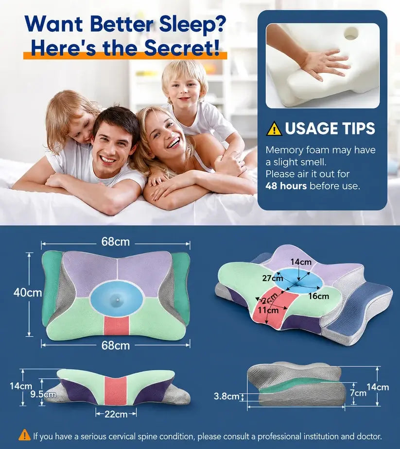 Butterfly Ergonomic Memory Foam Pillow - image 1